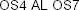 OS4 AL OS7